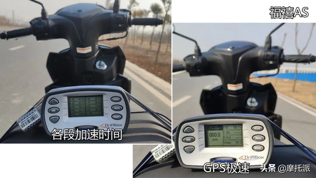 福禧&裂行&UY&NX：日系合资品牌125踏板四车对比-上