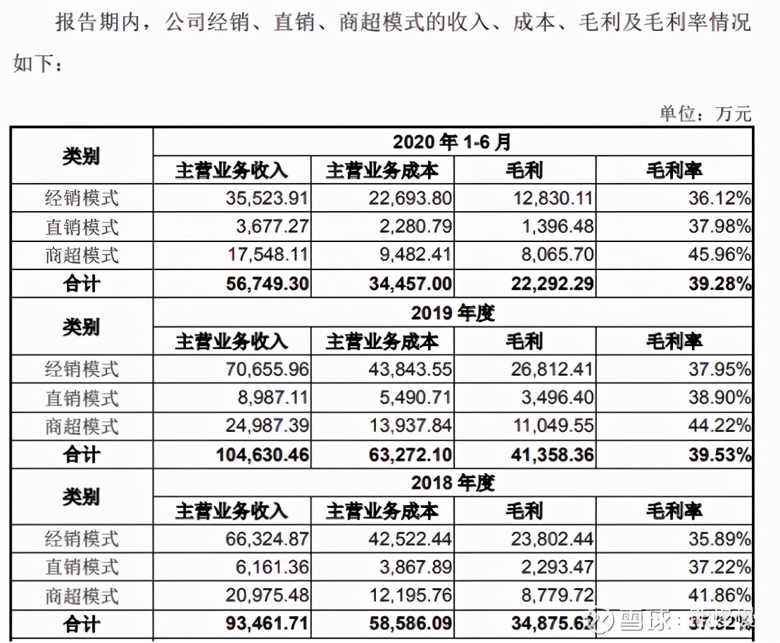 祖名股份股票分析