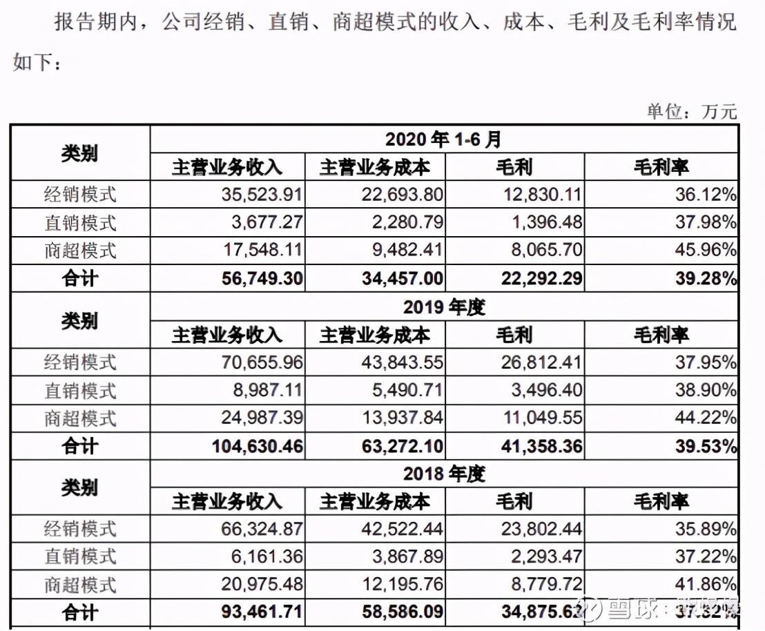 祖名股份股票分析