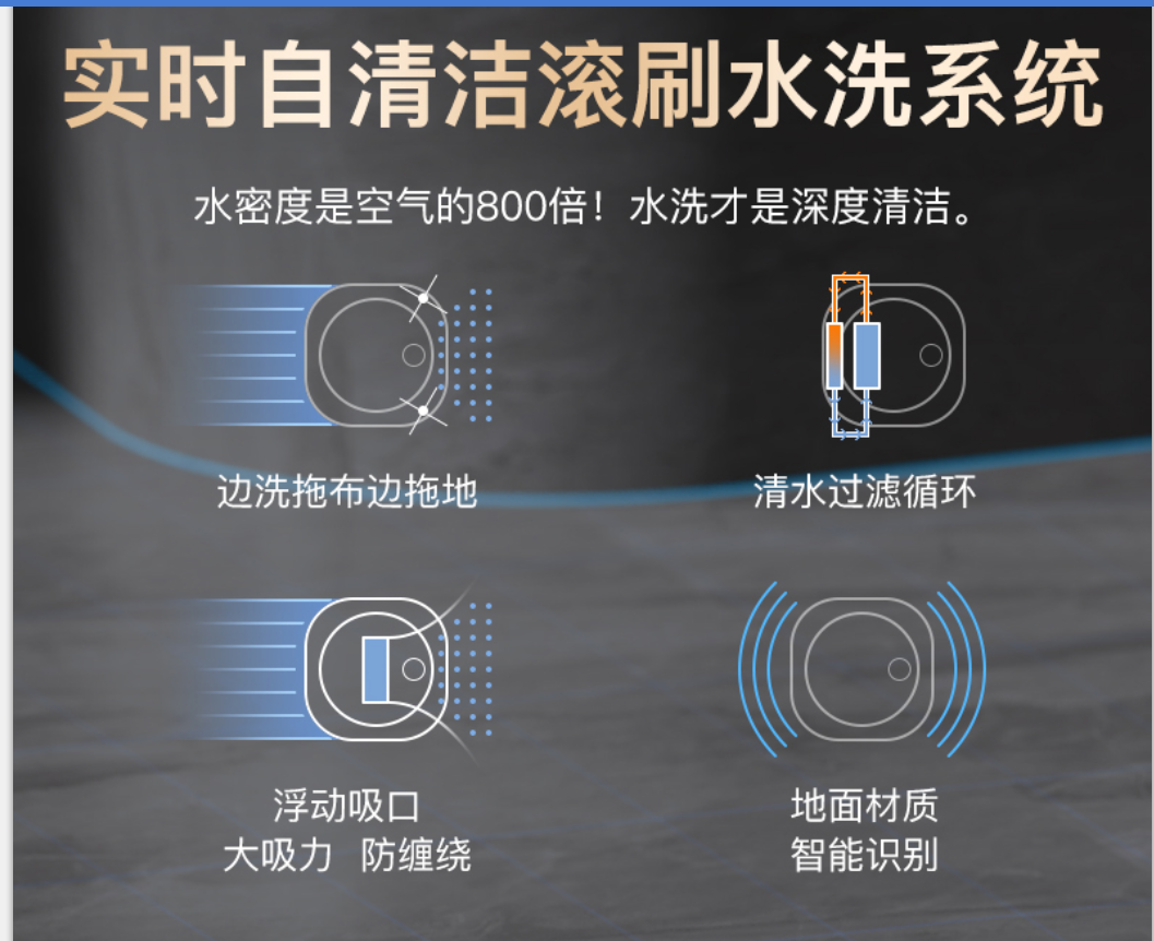 实时水洗自清洁，UONI由利A1 Pro引领新一代扫地机器人新智能