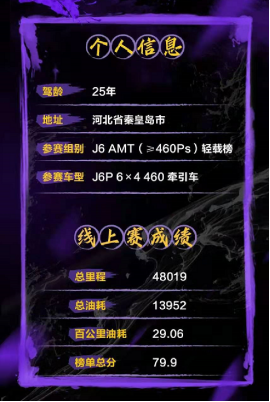 線下爭霸，一觸即發解放TCO總決賽明日開戰