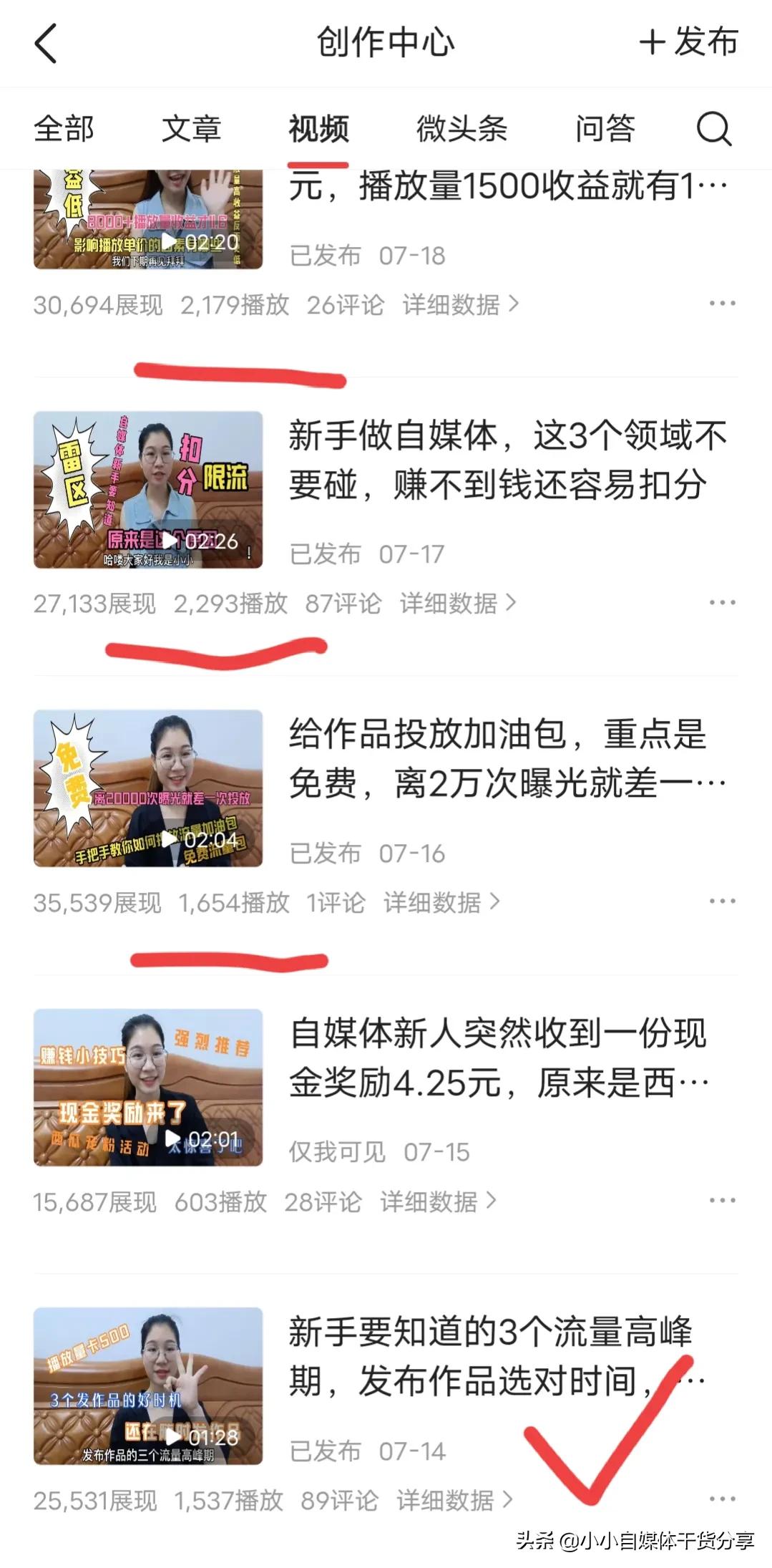 新手要知道這3個流量高峰期，發布作品選對時間，播放量翻倍