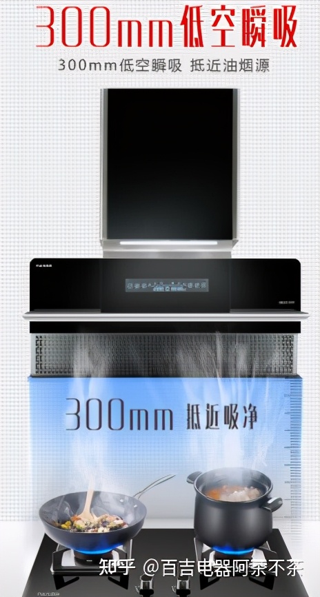 2021最新中国油烟机十大名牌公布，你都知道么？