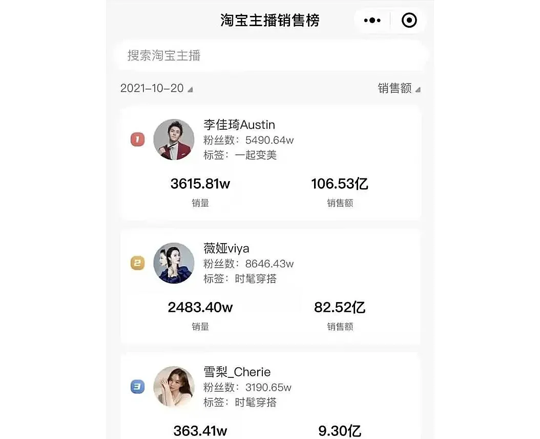 9000多万的逃税罚单，掀起直播暴利的一角