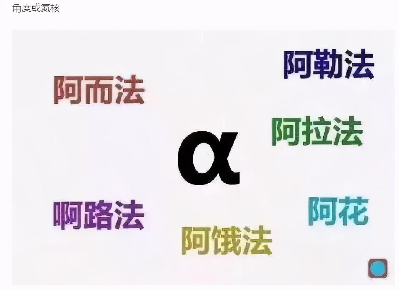 β字母数学老师发音难题：究竟该读作贝塔还是巴塔？