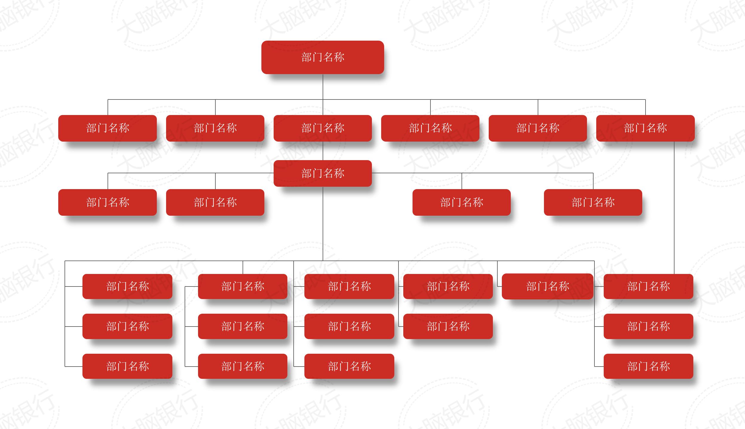 工厂组织架构图组织架构图怎么做最快