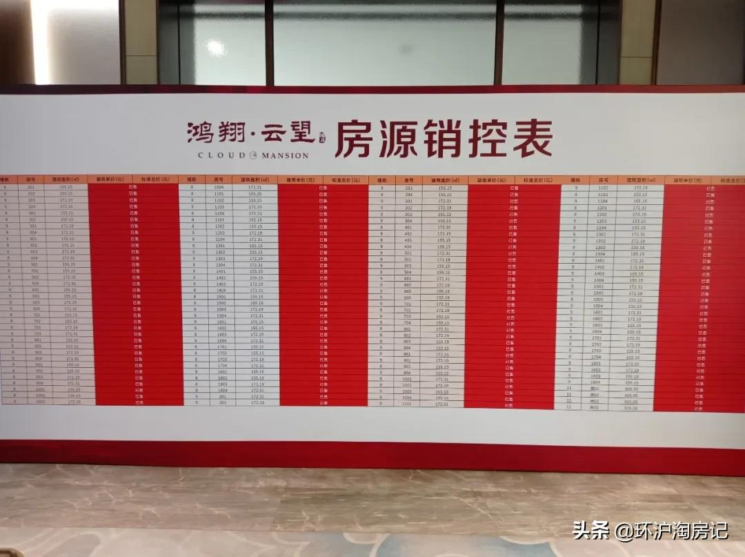 一房绑两车位，全城还抢不到！嘉兴楼市闹房荒的背后