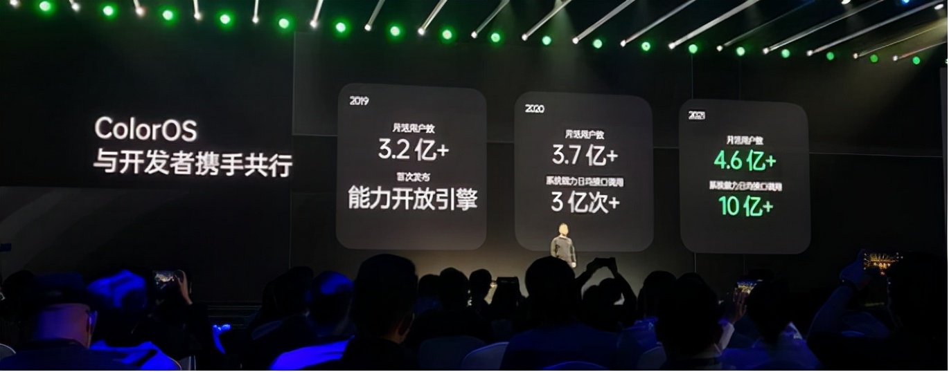 OPPO起新势