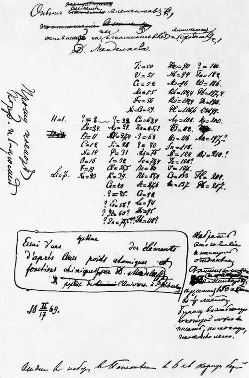 拿化学元素来怼人，能看懂的都不是一般人