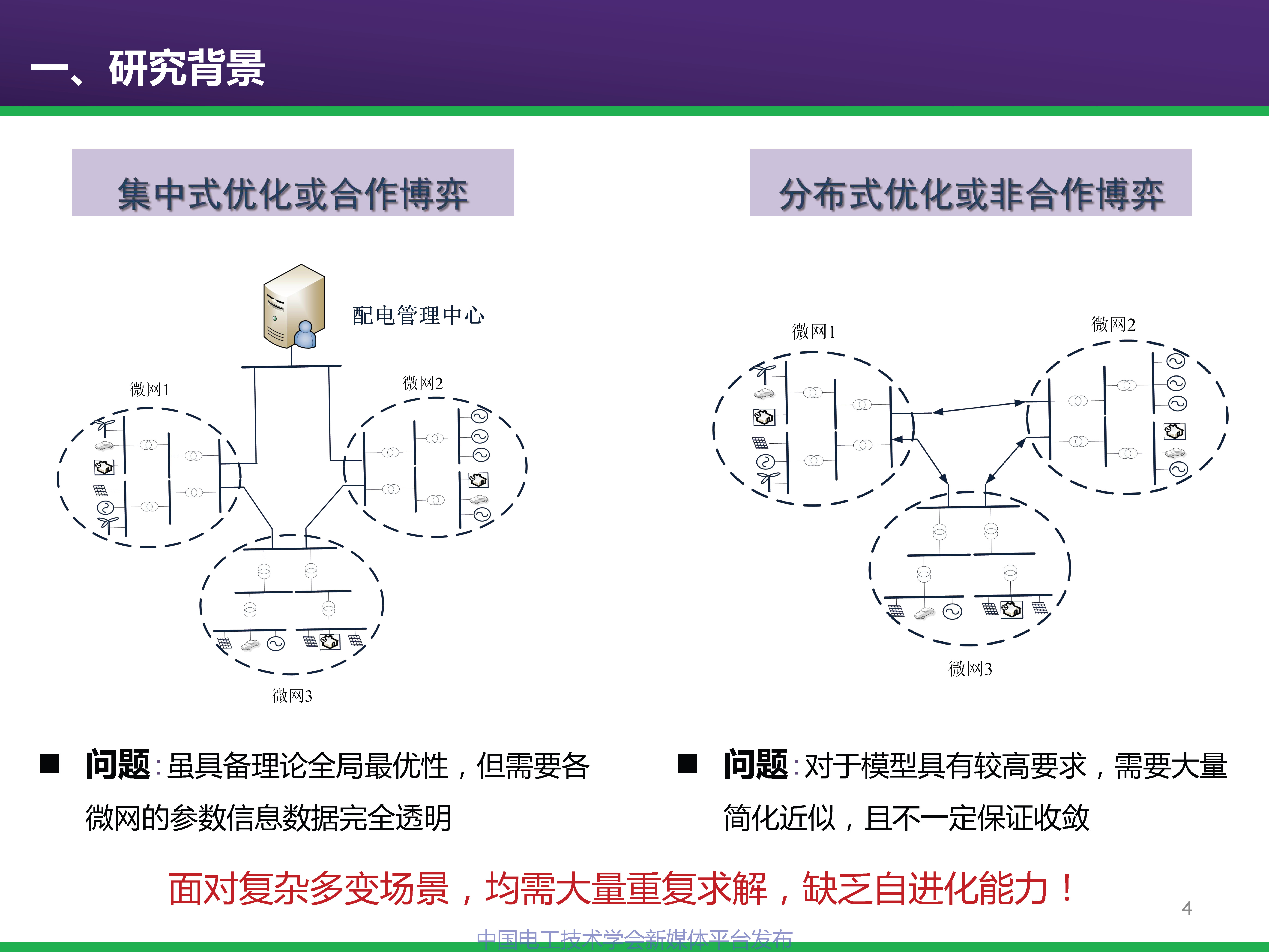 中科院电工所专家报告：基于深度学习的微网群互动行为建模及优化