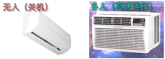 靠WiFi信号就能检测呼吸跌倒！北大这项硬科技研究越来越藏不住了