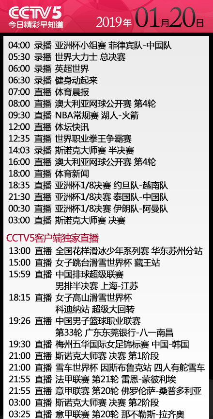 央视今日节目单 CCTV5直播火箭vs湖人+3场亚洲杯 中国男足vs泰国
