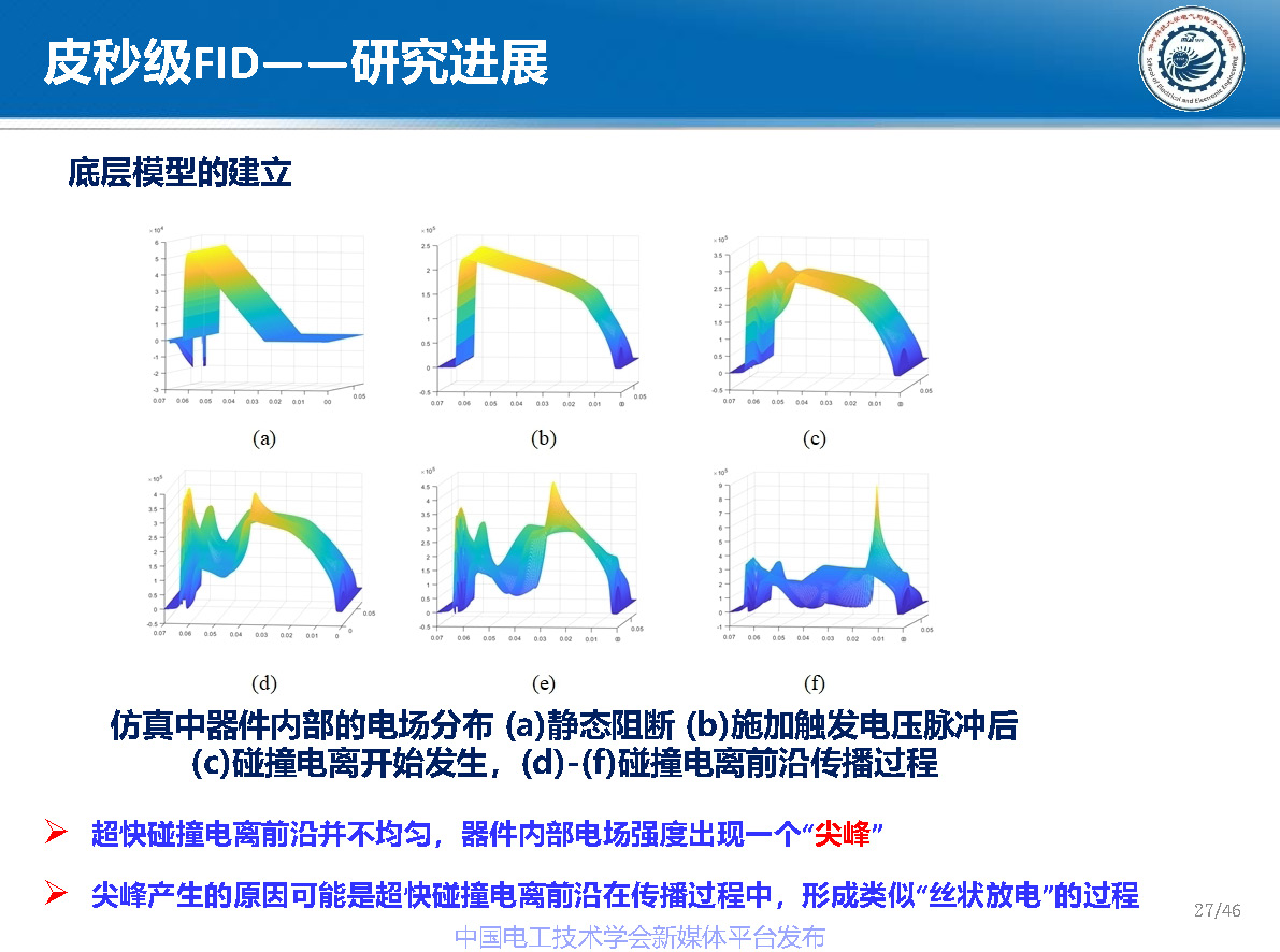 華中科技大學梁琳研究員：高壓大容量特種功率半導體器件研究進展