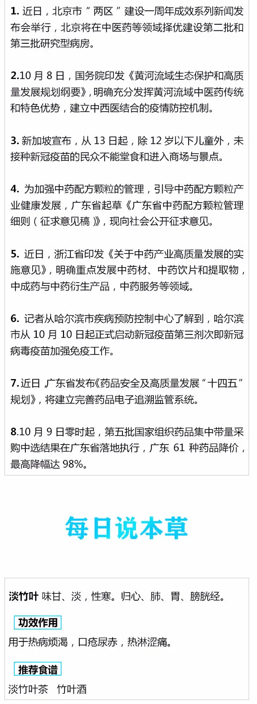 10月11日本草新闻 | 北京将在中医药等领域建设第二、三批研究病房