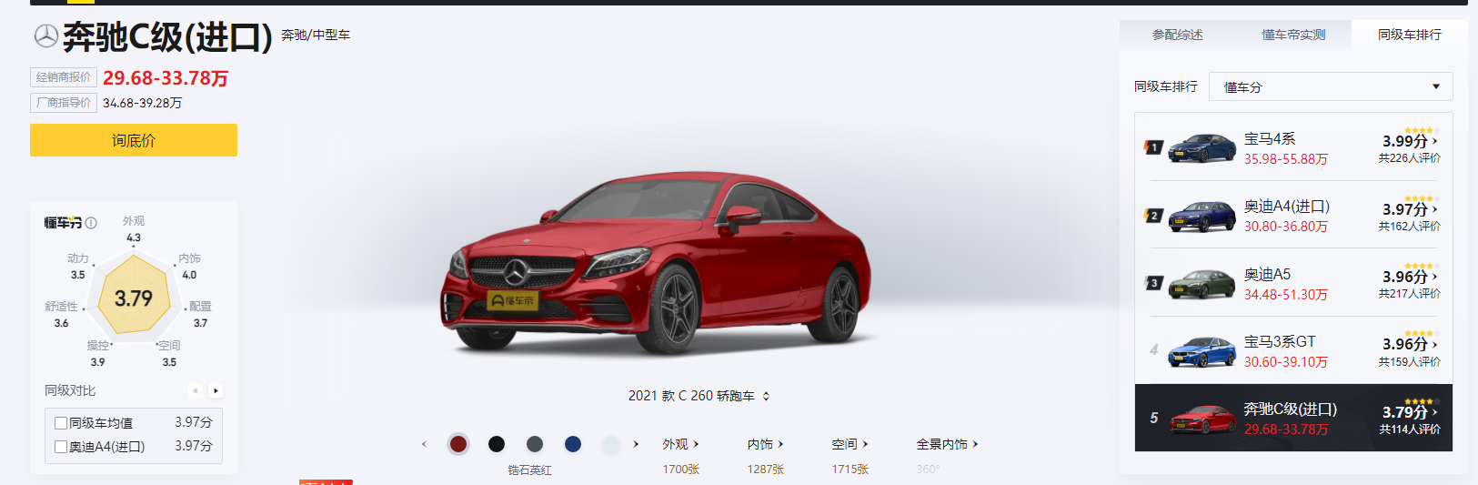 预算40万你会购买一台进口奔驰C260轿跑吗？