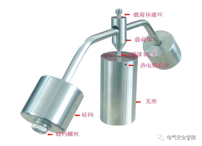 对于球压测试的几点认识