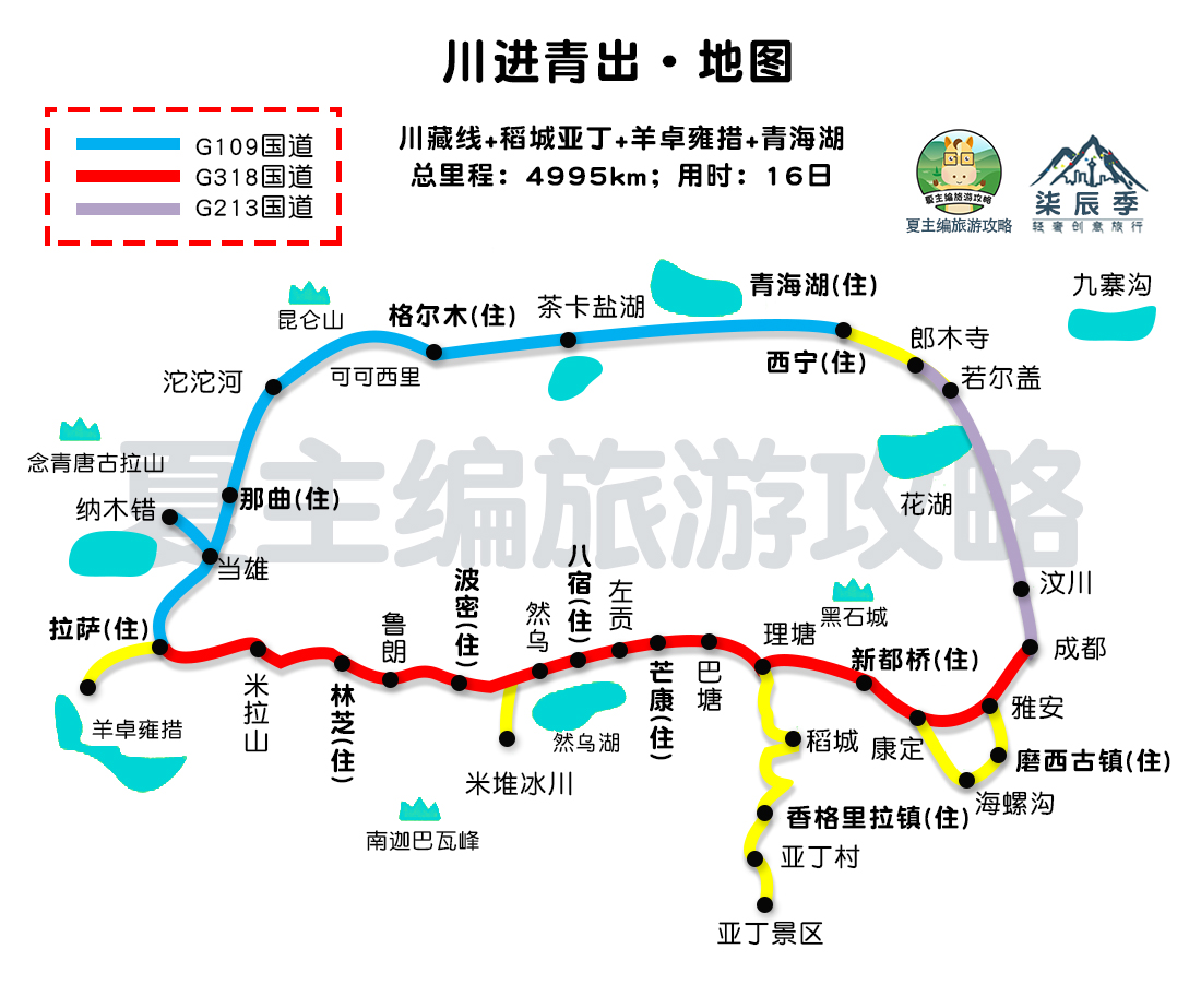 成都租一辆普拉多自驾拉萨，需准备多少钱？川藏老司机专业回答