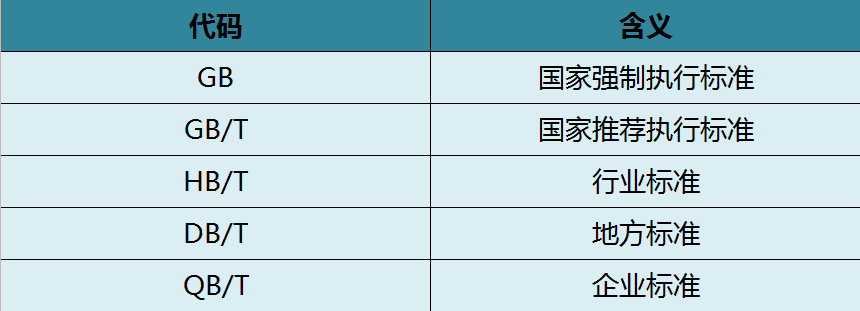 买白酒，认准瓶身“5个字”,不管多便宜，都是纯粮好酒