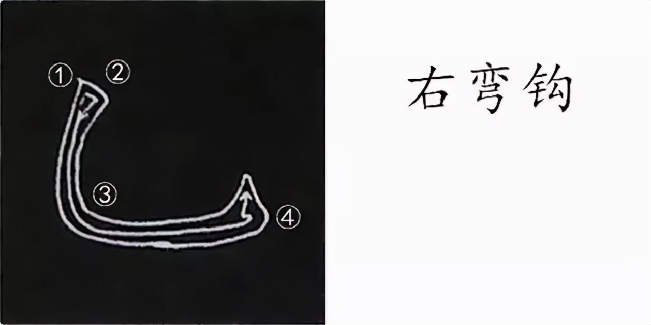 柳公权楷书基本笔画的写法