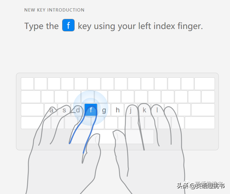 键盘练习打字还得靠科技化手段，推荐一个学习Typing的网站 最新资讯 第4张