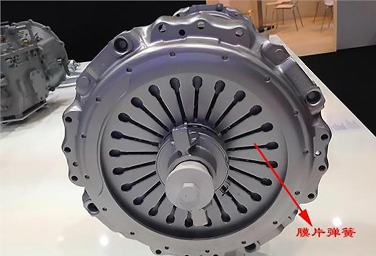 手动挡变速器离合器的结构和工作原理详解，终于搜集全了