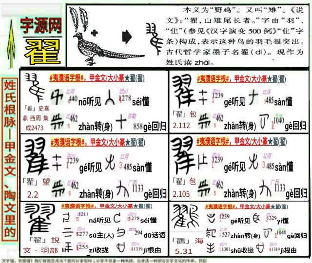 伪史迷眼：倒乱时间线｜不窋自窜于戎狄，姬周成白狄｜狄与翟不同