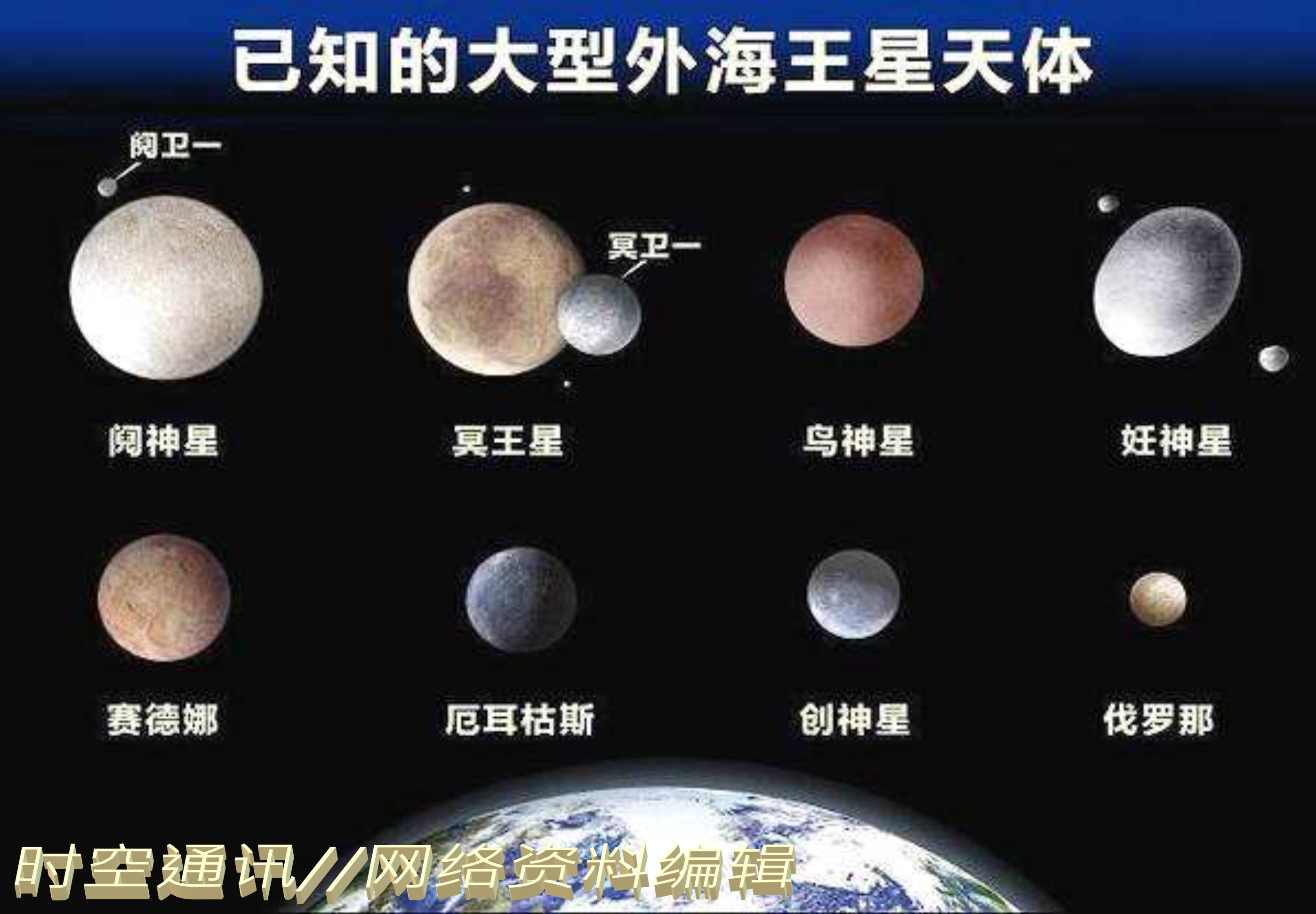 水星也很小为啥可做大行星 冥王星却只能归类为矮行星？