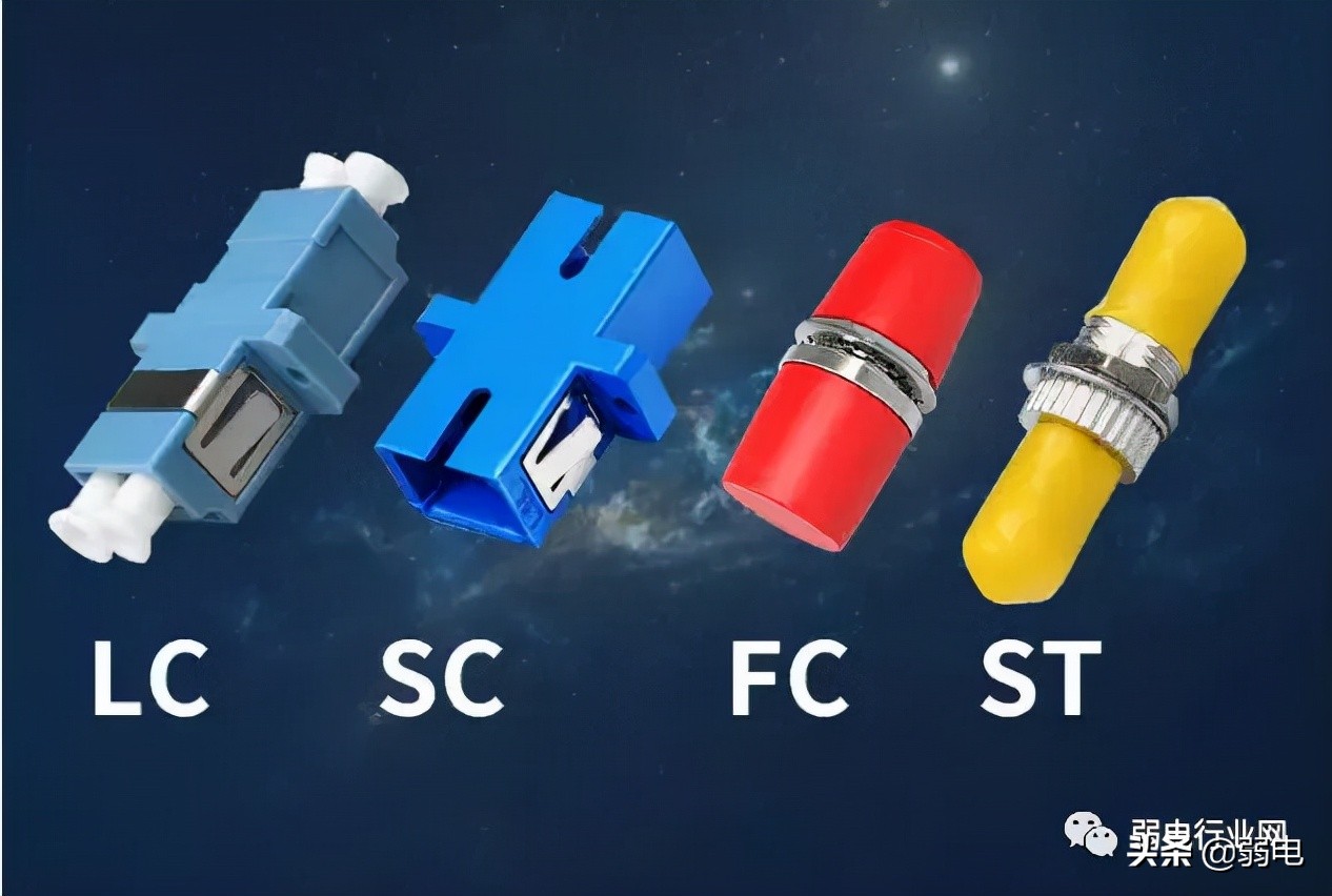 什么是光纤配线架、耦合器、终端盒、尾纤？光纤熔接颜色顺序