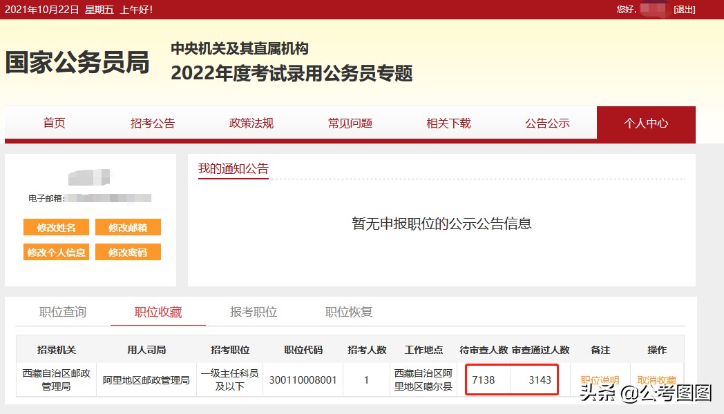 万里挑一！2022国家公务员考试首个报名破万的岗位已出现