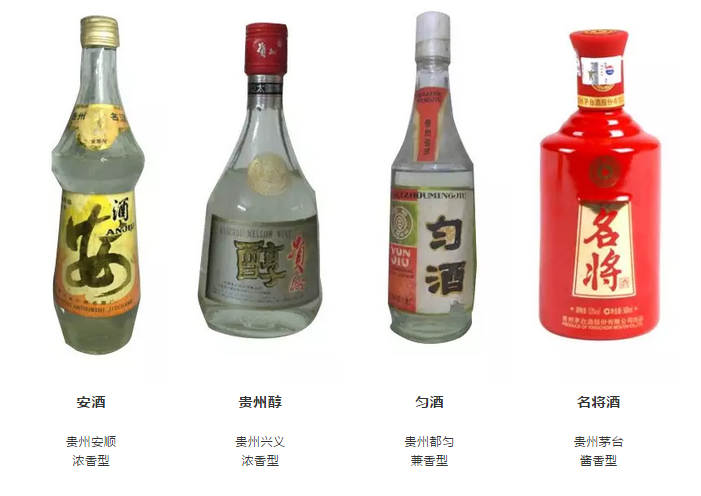 全国每个省份的白酒品牌大全，都在这里了，绝对有你不知道的