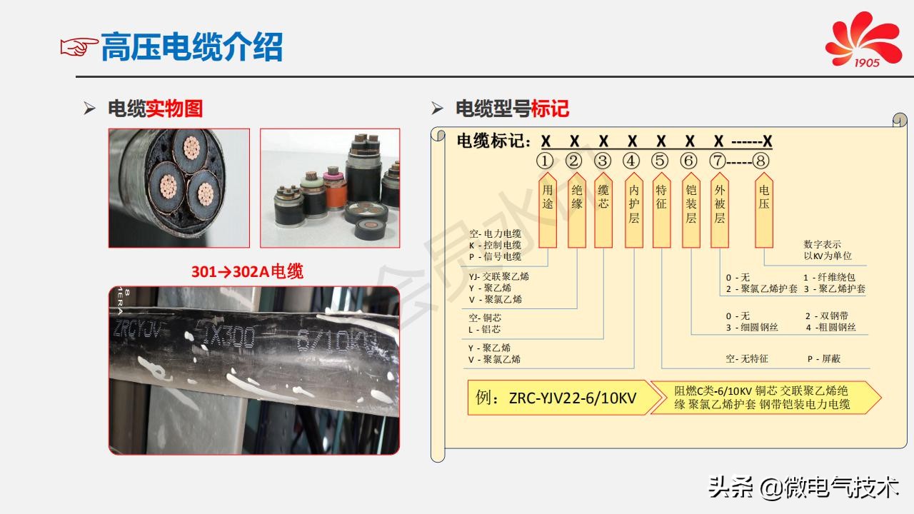 高压电缆终端头制作/敷设/电气试验