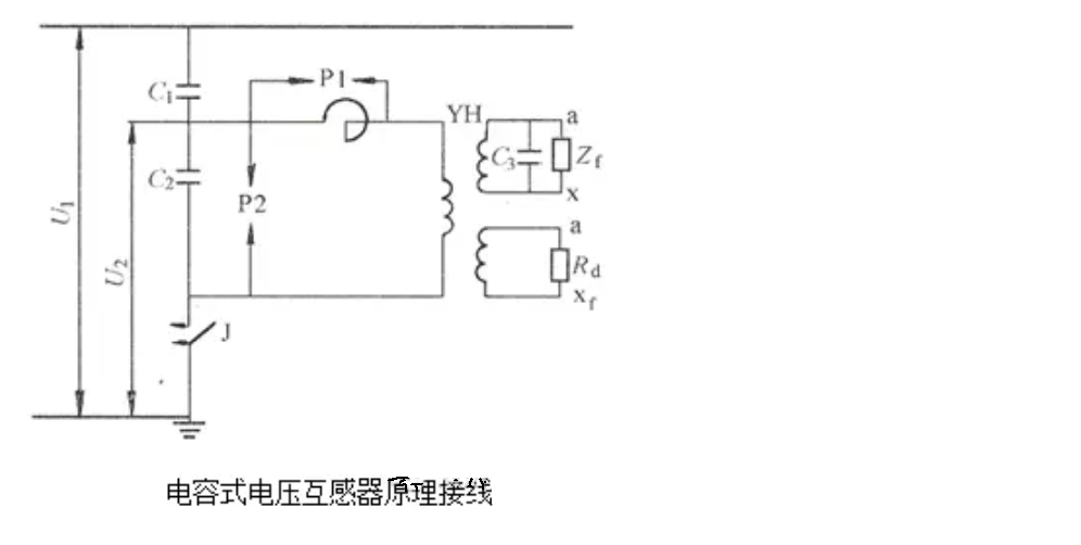 什么是电压互感器，让这篇文章带你走进电压互感器的世界，民熔