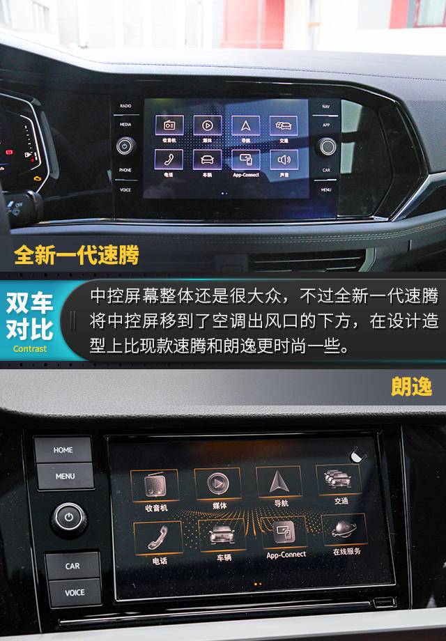 新速腾、新朗逸大PK，谁是德系主流A级最强