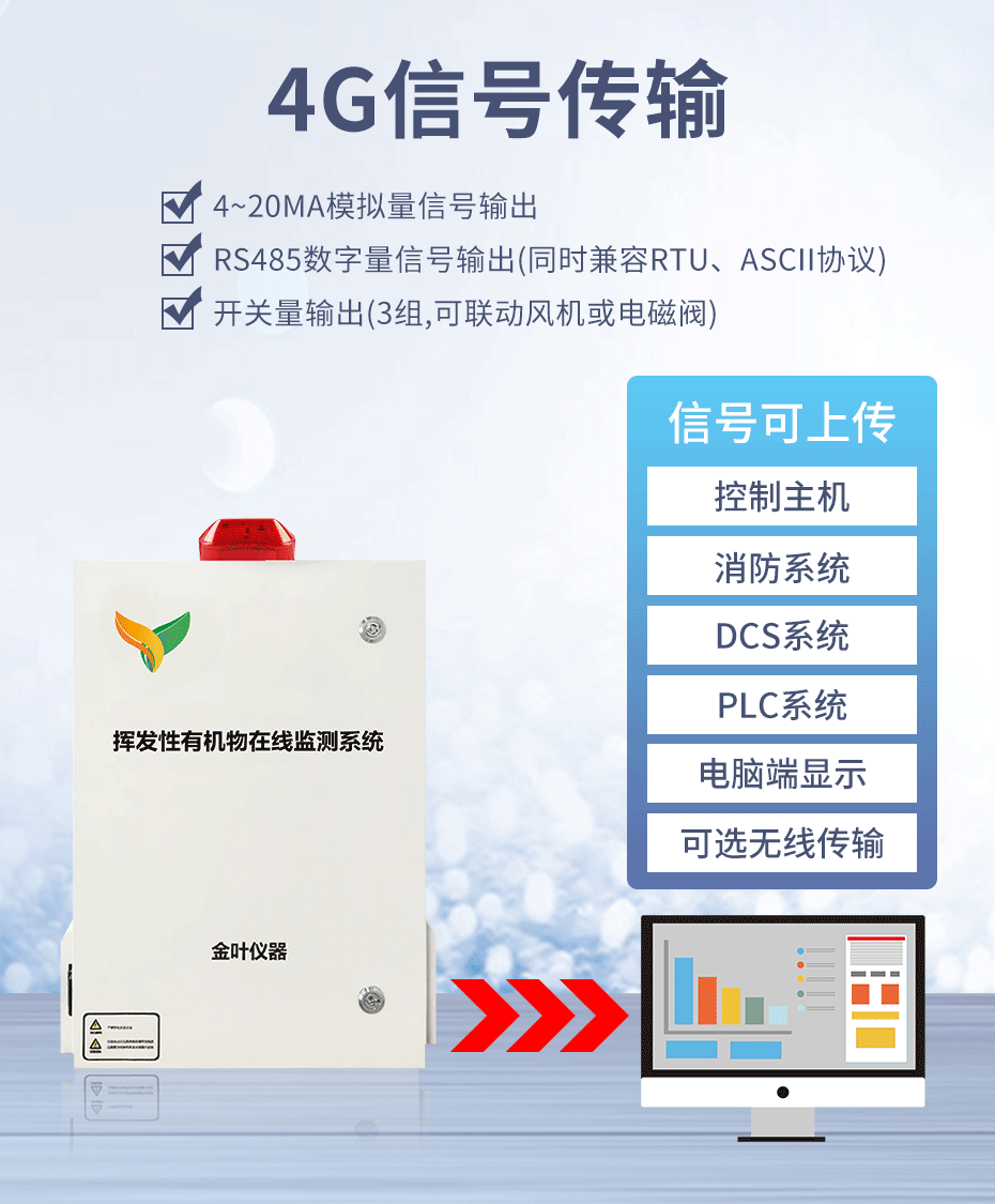 揮發性有機物VOCs在線監控系統