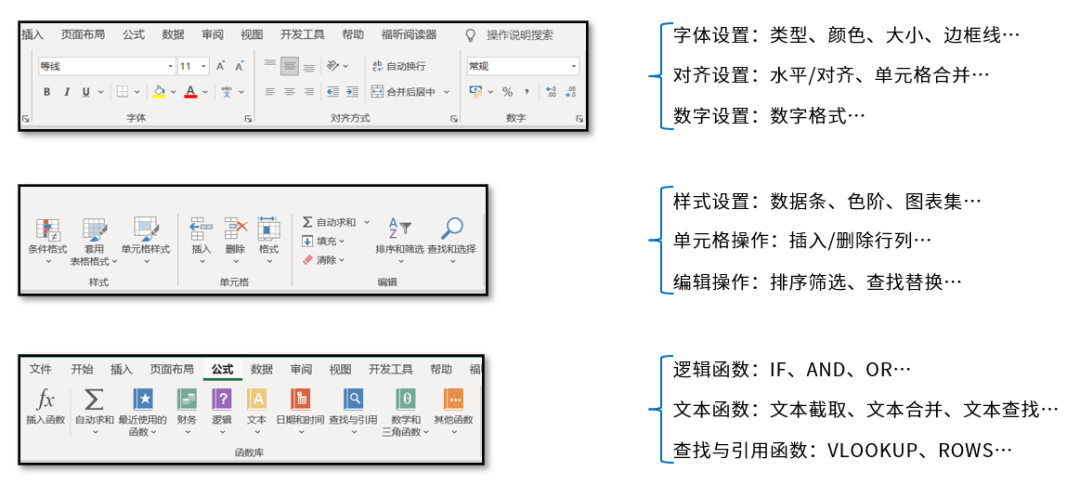 一个 Python 报表自动化实战案例