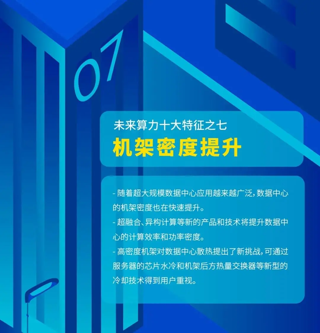 数字化时代，算力有多么重要？