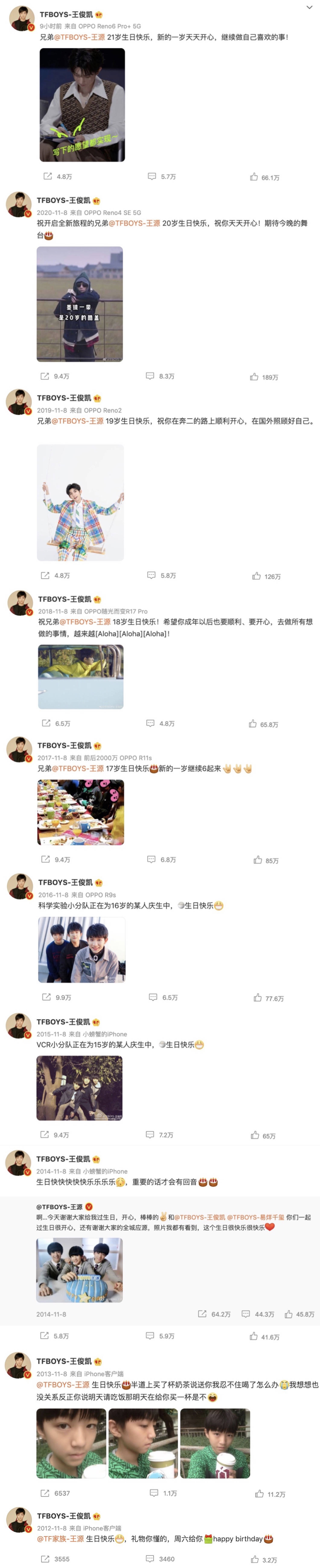 王源21岁生日，王俊凯易烊千玺卡点为其庆生，粉丝控评送祝福