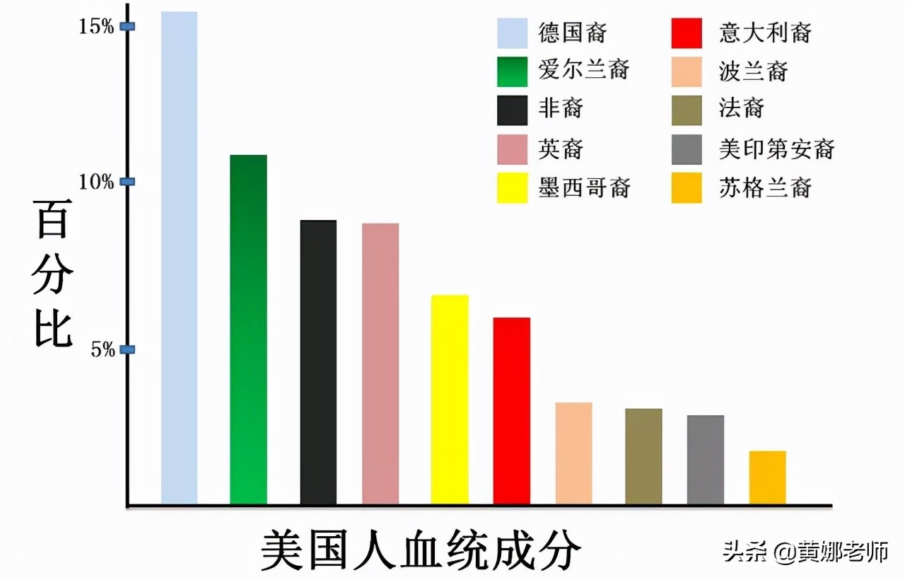 “扮鬼”去吓唬鬼：捋一捋“万圣节”的由来