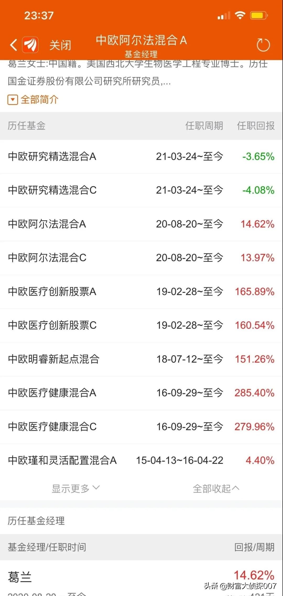 信达澳银新能源产业回调，排名不佳！招商国证生物医药指数业绩差