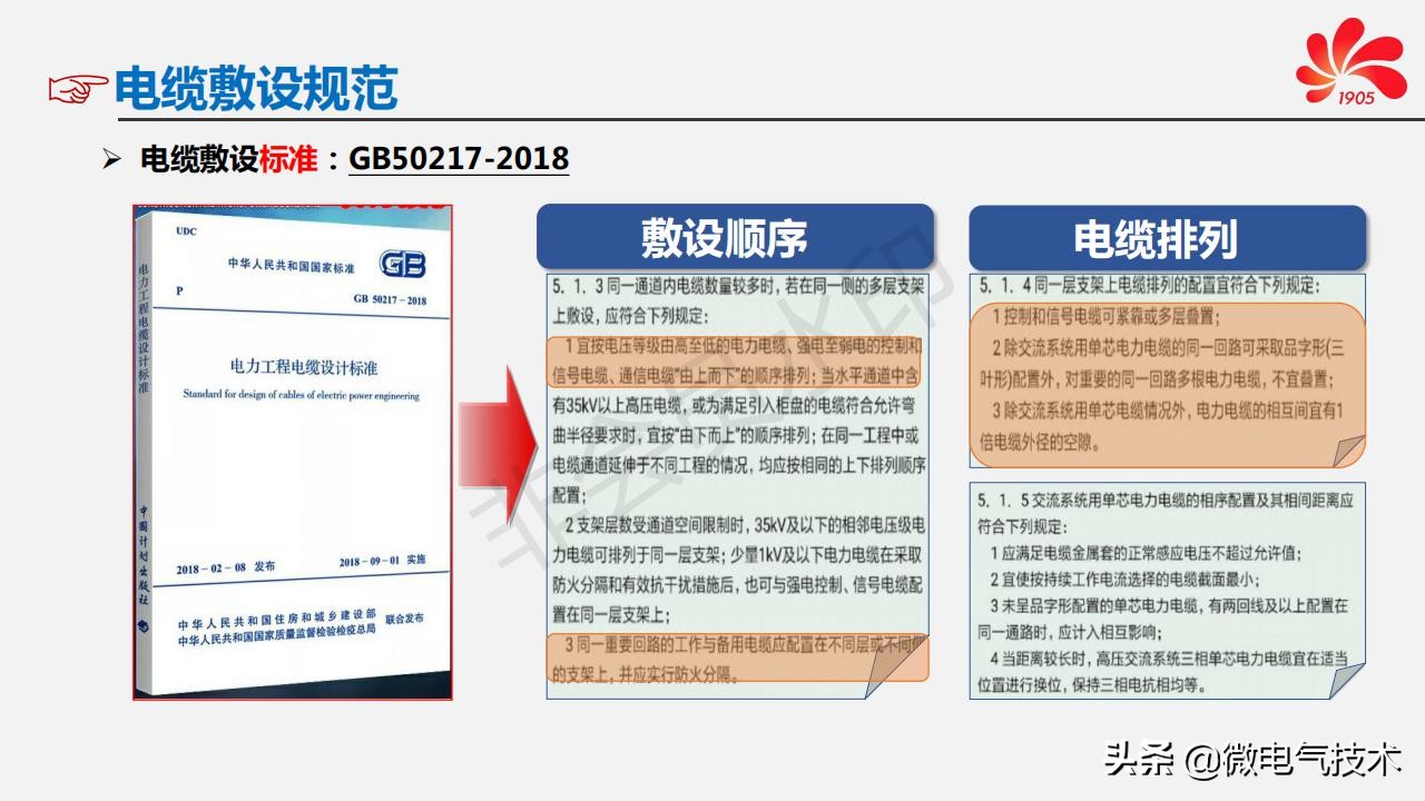高压电缆终端头制作/敷设/电气试验