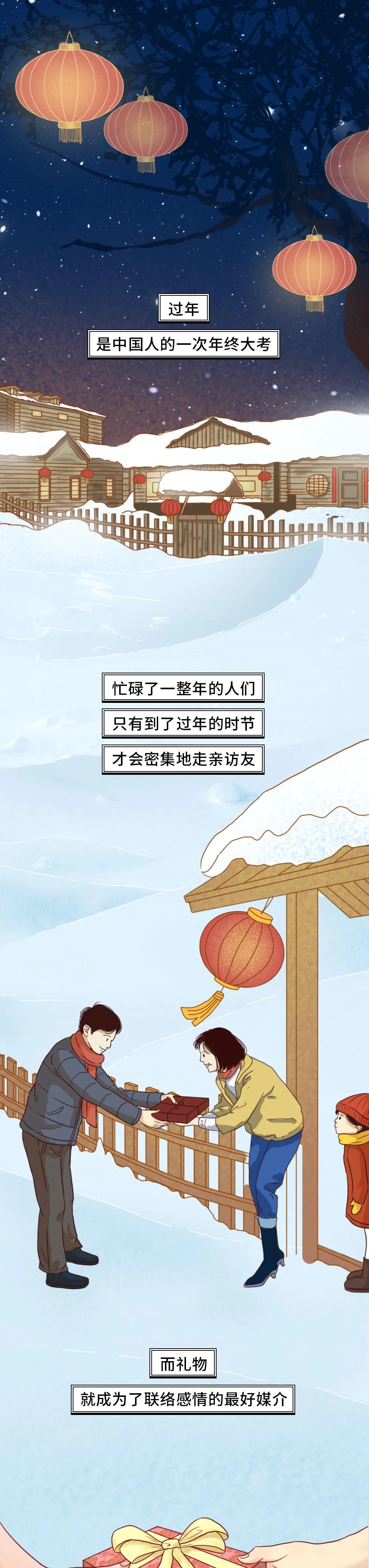中国人送礼的图片（过年送礼图片大全）