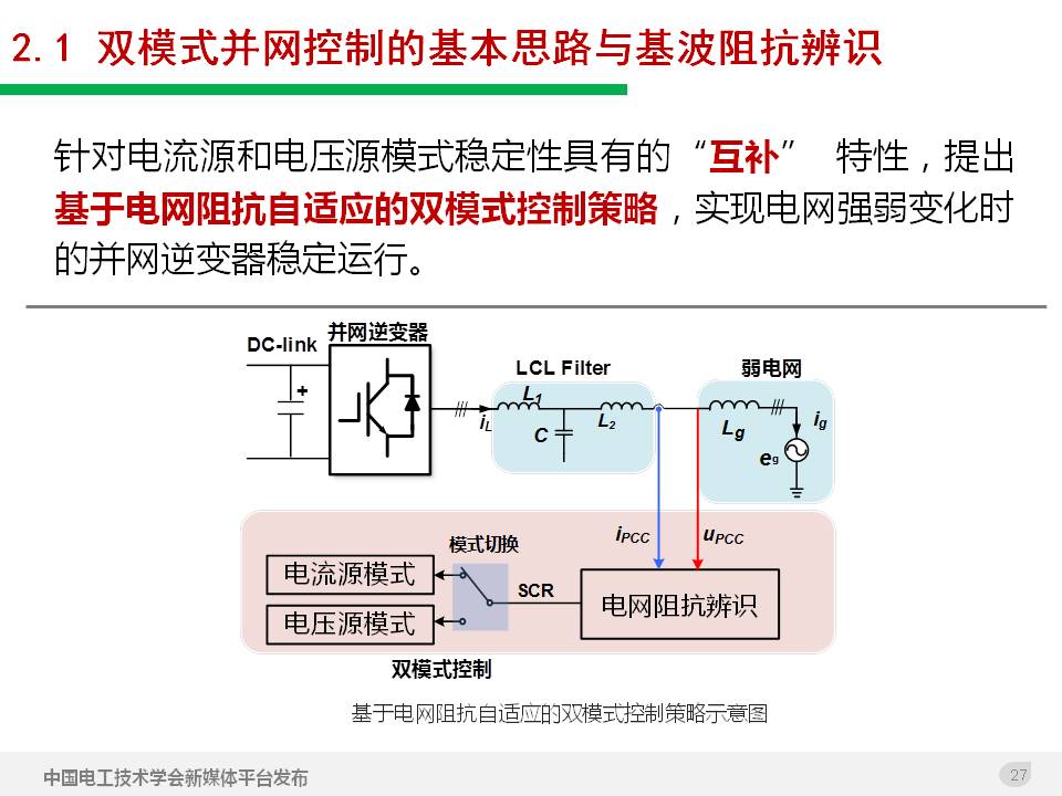 技术报告：高渗透率新能源发电并网逆变器的阻抗自适应双模式控制