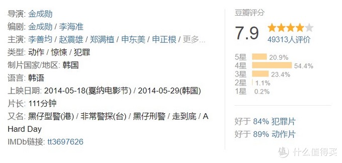 好片观影指南：24部精选韩国高分电影，题材尺度只有韩国人敢拍上