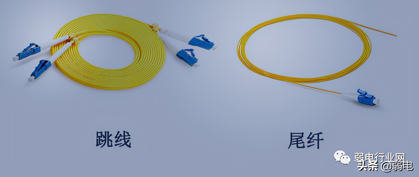 什么是光纤配线架、耦合器、终端盒、尾纤？光纤熔接颜色顺序