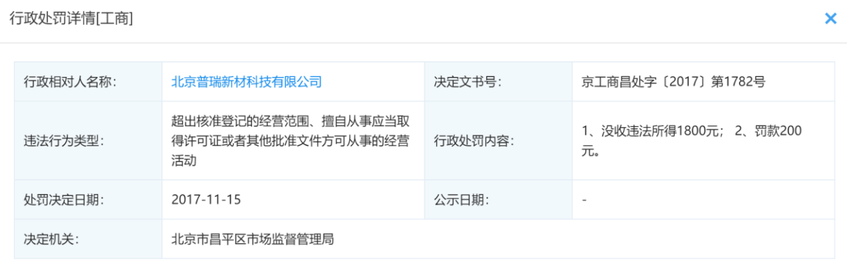 华秦科技IPO：初创时挂靠经营获益，募<span class='forbid_word' / /><span class='forbid_word'>集资</span></span>金远超总资产