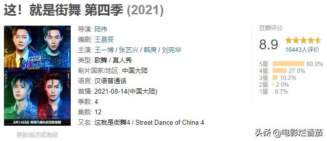 豆瓣8.9,上线25天,热度雄霸全网第一,这部综艺凭什么这么豪横