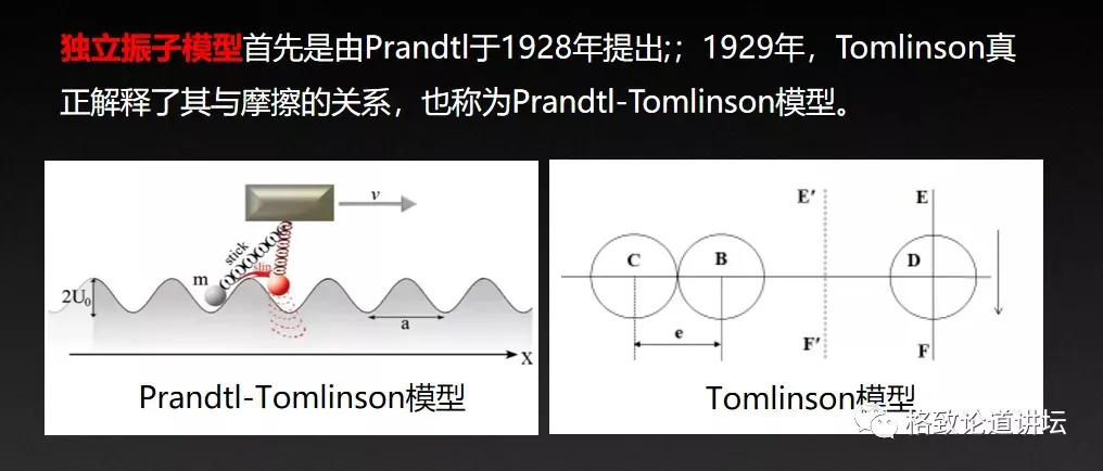 怎么解釋摩擦力的本質是電磁力？
