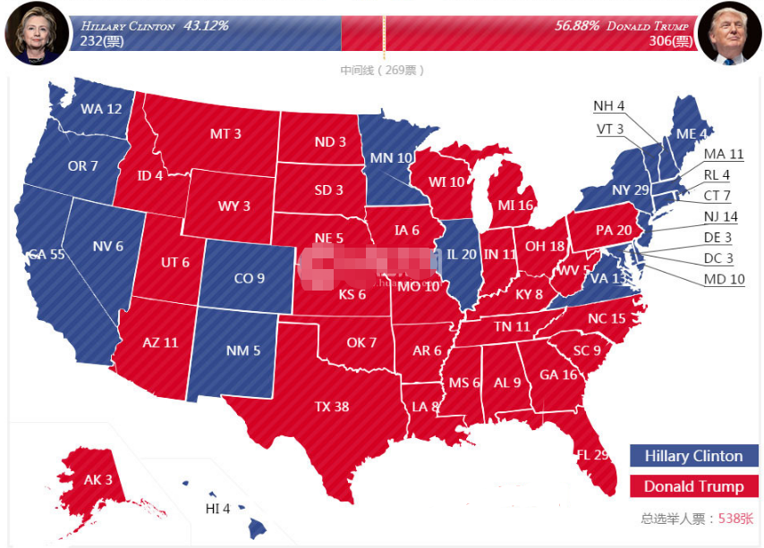 深度解析：美国华裔为何没有话语权？