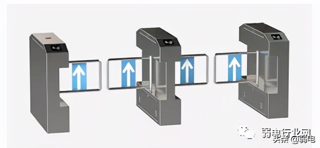 人脸识别闸机系统解决方案