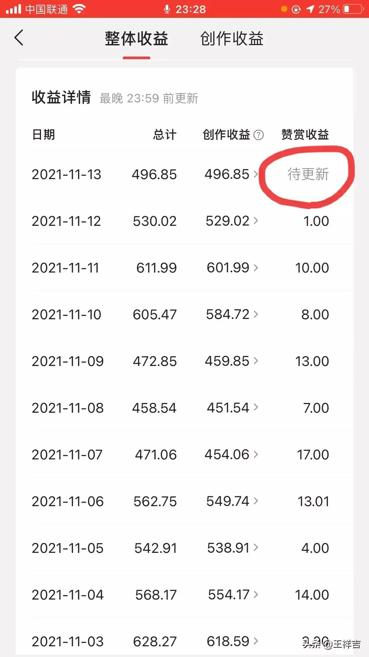 自媒体赚不赚钱，到底该怎么去做？几个月收益很少，要不要放弃？